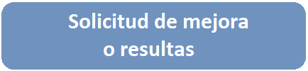 Botón Mejora-resultas
